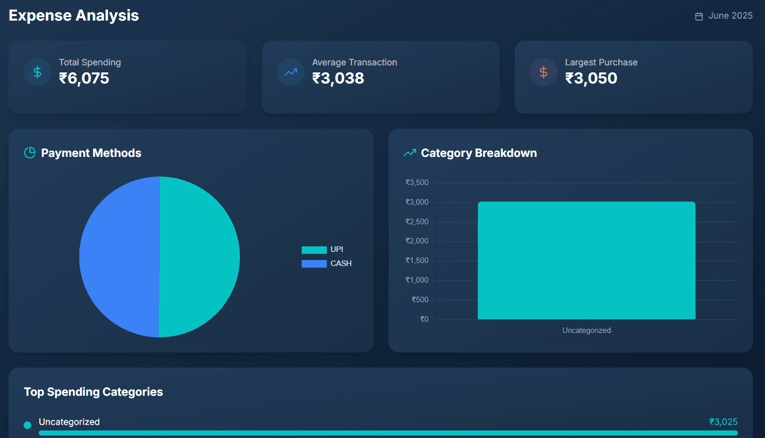 AI Expense Extraction